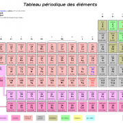 800px-tableau-periodique-des-elements-svg.png