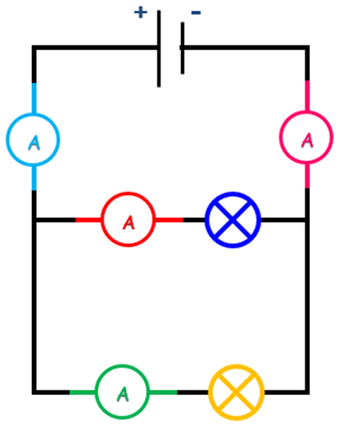 Circuit derivation amperemetre