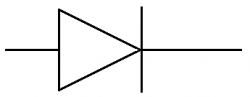 Schéma d'une diode